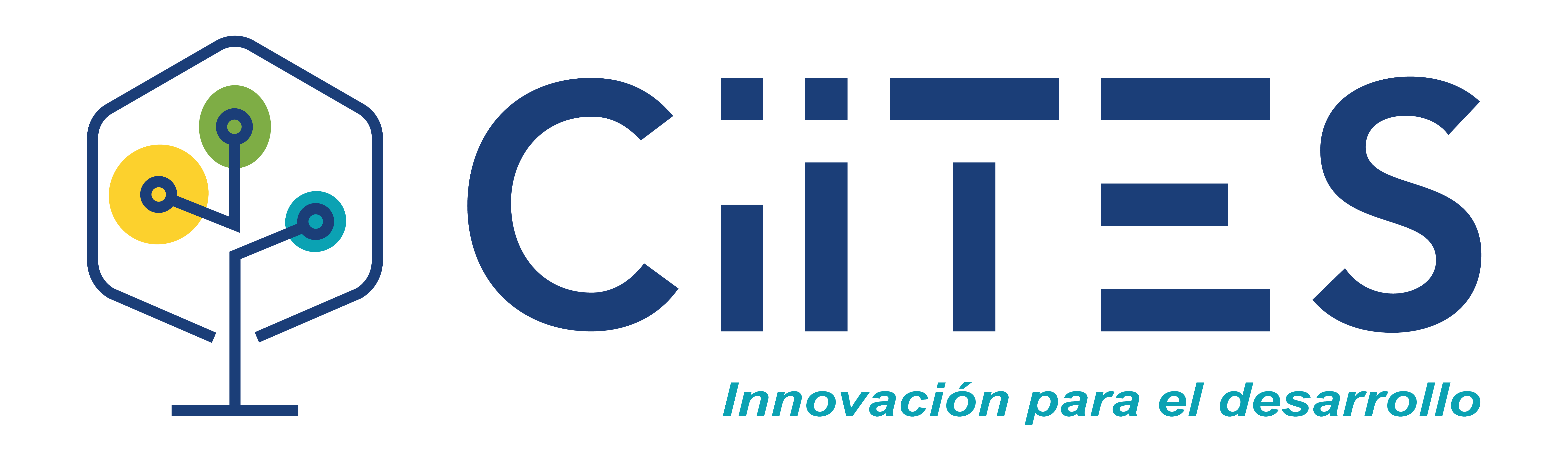 CIITES